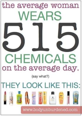 515 Chemicals